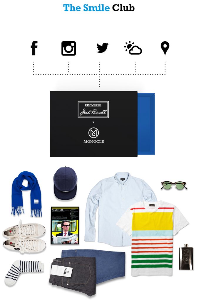 static1.squarespace-6